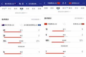 国足下轮怎么说？澳大利亚大狂轰49脚😱14比0北马里亚纳群岛