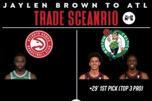 美媒模拟交易：老鹰出杰伦-约翰逊&奥孔古&首轮签 换杰伦-布朗